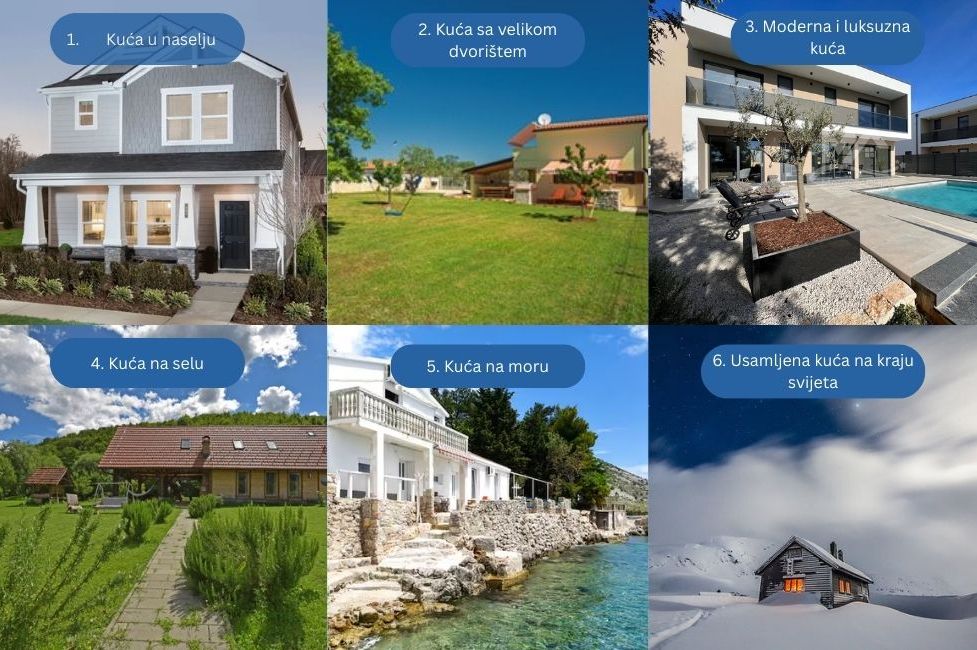 U KOJOJ KUĆI BISTE NAJRADIJE ŽIVJELI?: Evo šta vaš odabir govori o vama kao osobi