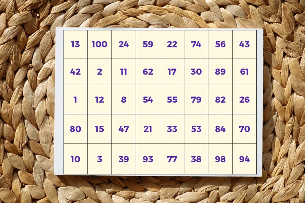 Prvi broj koji ugledate u tabeli nosi tajnu: EVO ŠTA VAS OČEKUJE U BLISKOJ BUDUĆNOSTI