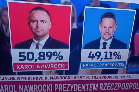 PREOKRET NA IZBORIMA U POLJSKOJ: Liberalni kandidat proglasio pobjedu, a onda je uslijedio...
