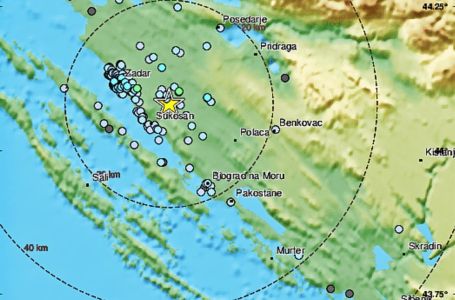 Zemljotres u Hrvatskoj