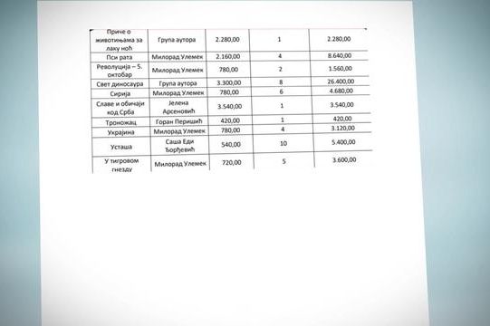 Bez sredstava za Sterijino, Exit i Akademiju, ali pisac Legija dobio novac