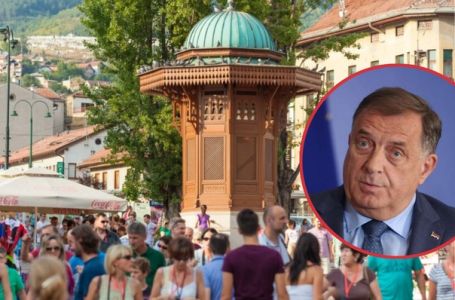 FBiH samo u maju posjetilo skoro isto turista koliko RS za pet mjeseci