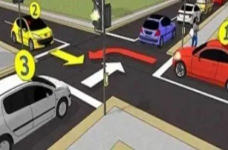 DA LI VI ZNATE ODGOVOR? Ako SEMAFORI NE RADE, ko ima PREDNOST na ovoj RASKRSNICI?