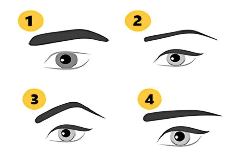 ŠTA OBLIK OBRVA GOVORI O VAMA? Izaberite koje su vaše i saznajte KAKVA STE OSOBA