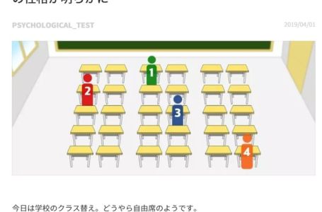 Gdje ste sjedili u školi: Test koji će vas iznenaditi, otkriva sve o vašoj ličnosti