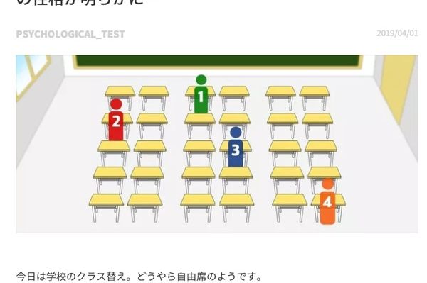 Gdje ste sjedili u školi: Test koji će vas iznenaditi, otkriva sve o vašoj ličnosti