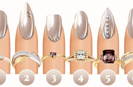 Izaberi jedan nokat i saznaj kakva si žena!