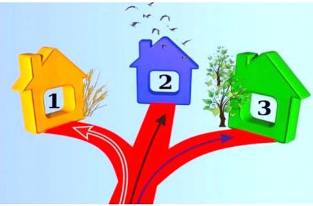 Test: Odaberite put do najprivlačnije kućice i saznajte što trebate promijeniti u životu!