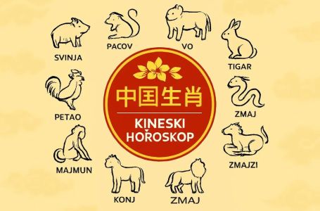 Kineski horoskop za 2026: Zvijezde ne praštaju – ko će zablistati, a ko platiti cijenu