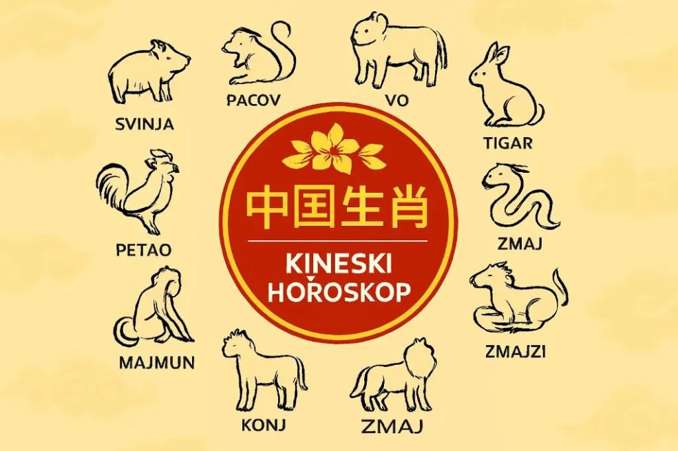Kineski horoskop za 2026: Zvijezde ne praštaju – ko će zablistati, a ko platiti cijenu