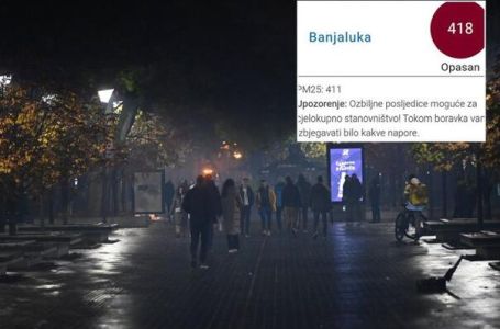 Mjerenja pokazuju: Banjaluka bilježi najzagađeniji zrak u BiH