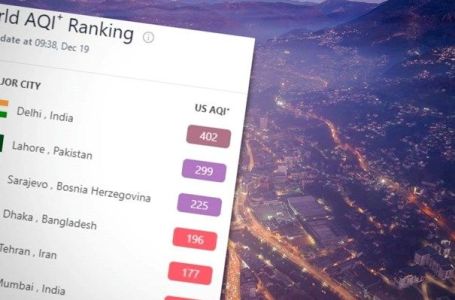 Sarajevo se guši: Zrak večeras opasan po zdravlje, upućeno hitno upozorenje