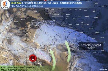 Više nema dileme: Evo kakvo vrijeme nas čeka narednih dana i u februaru