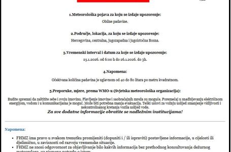 Meteorolozi izdali crveno upozorenje: Najavljene obilne padavine od 25.01., evo u kojim dijelovima