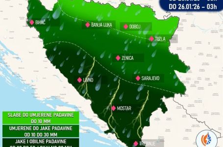 Nevrijeme pred vratima: Stiže talas padavina
