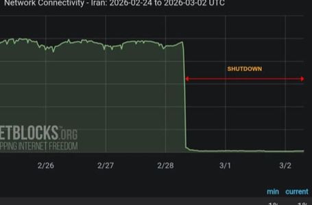 Iran bez interneta više od 84 sata nakon američko-izraelskih udara