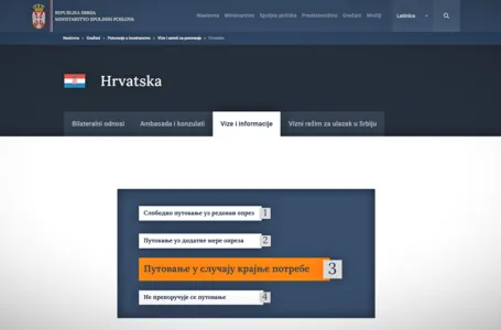 Srbija ne preporučuje put u Hrvatsku, osim u kranjoj nuždi: Ovo je "objašnjenje" zašto