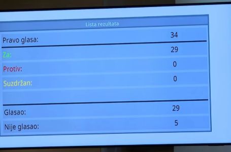 Prihvaćena ostavka Uka: Smijenjena Vlada KS