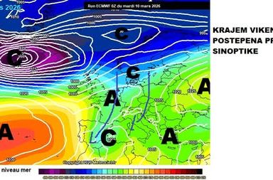 Oglasili se meteorolozi: Evo kad stiže promjena vremena u BiH