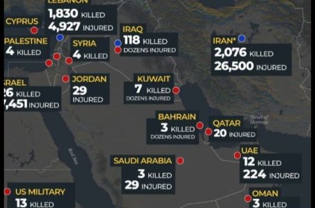 Kritično stanje u izraelskim bolnicama: Ministarstvo objavilo podatke o velikom broju ranjenika