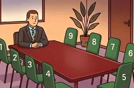 Test ličnosti: Šef vas je pozvao na sastanak. Na koje mjesto ćete sjesti?