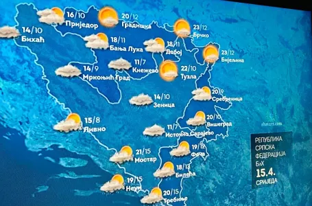 Vidite li nešto čudno u vremenskoj prognozi koju je sinoć objavio RTRS?