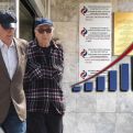 Važno obavještenje za sve penzionere: Evo šta se mijenja
