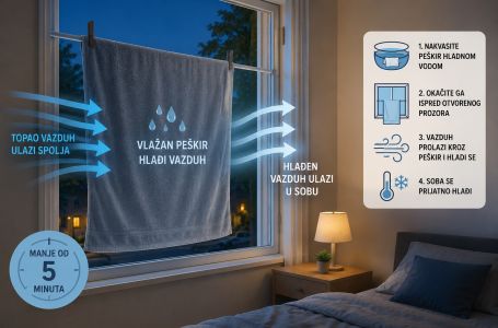Trik koji rashlađuje spavaću sobu za 5 minuta bez klime i ventilatora: Treba vam samo peškir
