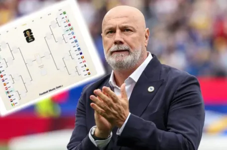 Nova računica na SP-u: Preko noći promijenjeni potencijalni parovi nokaut faze