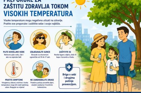INZ: Visoke temperature mogu ugroziti zdravlje, pridržavati se mjera zaštite