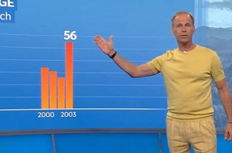 Austrijski meteorolog o jeseni: Sve podsjeća na septembar 2024.