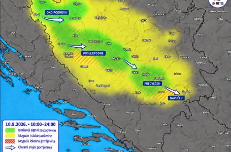 BH Meteo objavio prognozu: Evo kada stižu obilnije padavine!