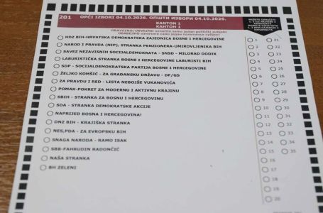 Kako pravilno popuniti glasački listić?