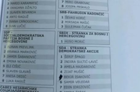 Razjašnjena misterija s označenim listama: Evo o čemu se radi